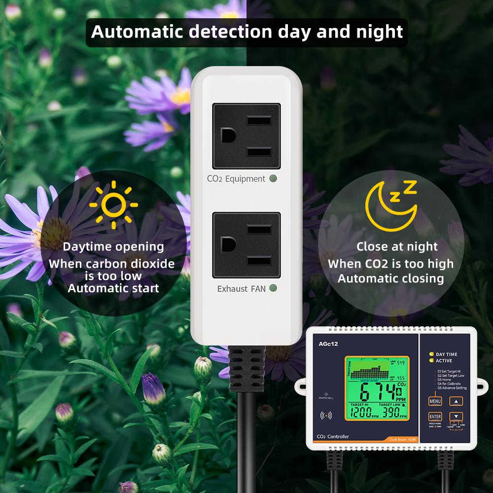 Контроллер углекислого газа Контроллер CO2 Двухканальный NDIR CO2 Измеритель День Ночь Редуктор давления углекислого газа для теплицы