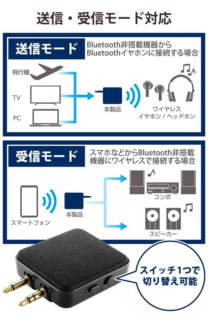 ELECOM Bluetooth-передатчик и приемник (Приемник + Передатчик), 24 часа непрерывного воспроизведения, Bluetooth версии 5.3 [Беспроводное воспроизведение для ТВ,