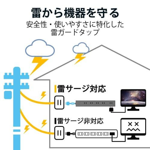 ELECOM power tap, rotating function tap, with lightning surge, with dust shutter, fixed and hanging possible, 5 ports on top, 5 ports on side, 10 port