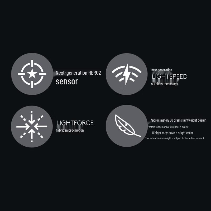 Logitech G PRO X SUPERLIGHT 2 Wireless Gaming Mouse