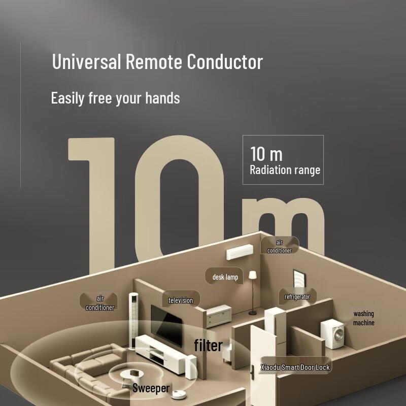 Умная колонка Xiaodu Mate со светодиодными часами