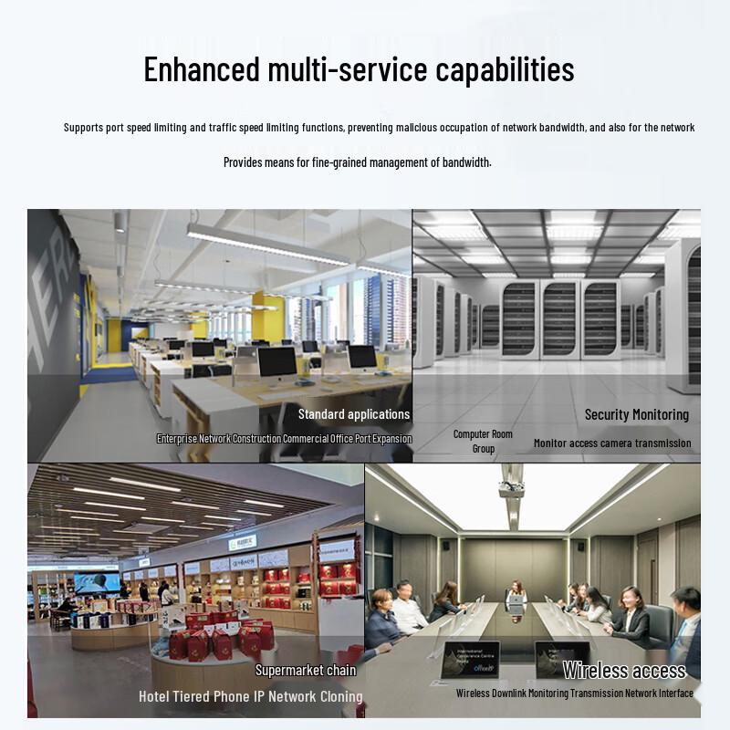 H3C Managed Enterprise Network Switches