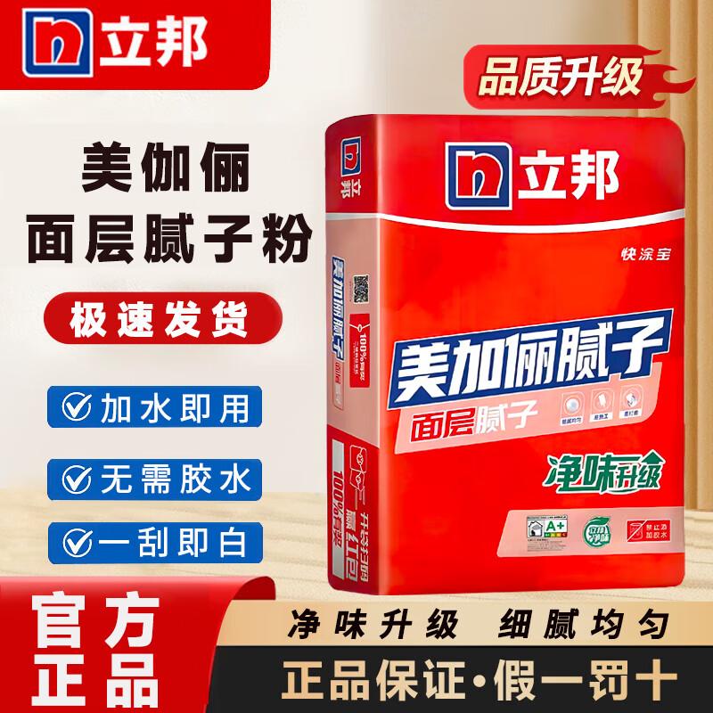 Серия штукатурки и шпаклевки для внутренних стен Nippon (20кг)