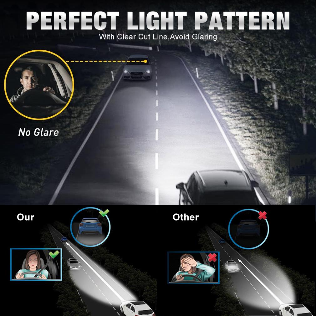 2 шт. 6 сторон 160000LM 3D H7 светодиодный Canbus 360° H1 HB3 HB4 9012 Hir2 CSP Led H11 H8 9006 9005 автомобильная фара противотуманная фара для автомобильных фар 12 В 6000 К