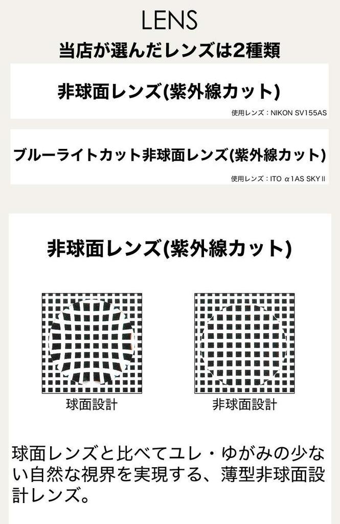 Умные очки для чтения Очки Wayfarer для чтения Очки для пожилых людей с асферической оправой, отсекающей ультрафиолетовый свет, с синим светом RX5121F 2000 50 размера, с подсветкой