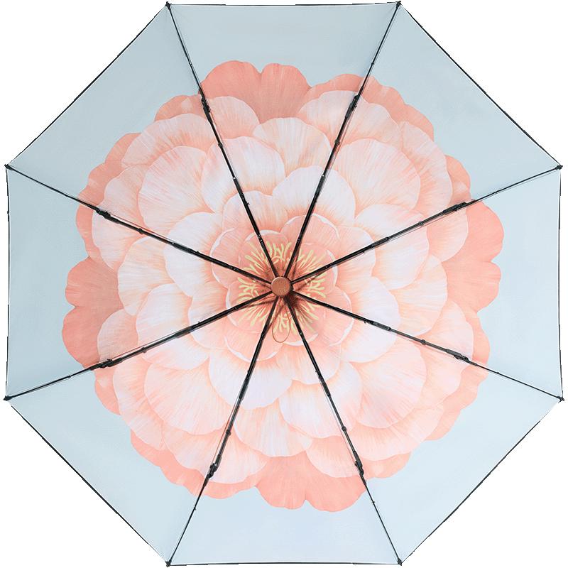 beneunder BM664 Tri-fold Double-Layer UV Protection Sun & Rain Umbrella