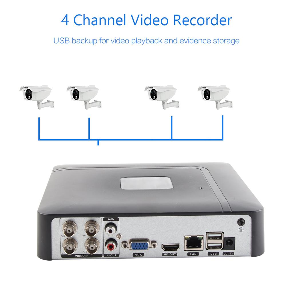 4-канальный 4CH Security CCTV AHd CVI/TVI/DVr NVR 5 в 1 Видеорегистратор в реальном времени