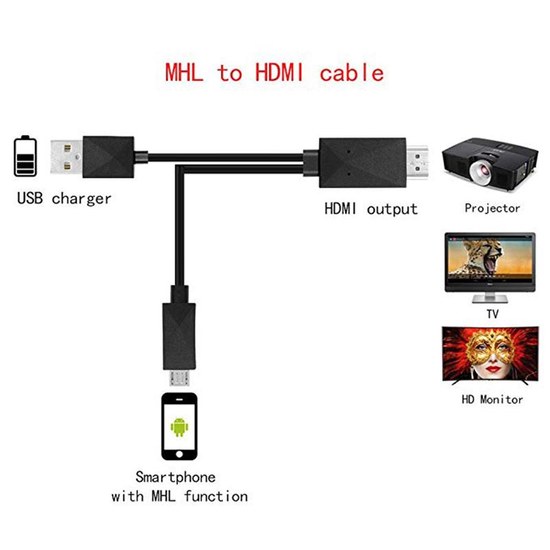 5-контактный и 11-контактный адаптер для телевизионного кабеля Micro USB HDMI 1080P HD для телефона Android