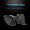 JZ H1C Megaphone for DJI Mavic 3 Series Drones