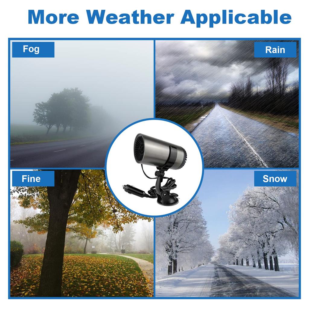 Fan Heater, Car Heater, High Speed Heater, 180° Rotation, Multi-Purpose, Glass Freeze Protection, Easy