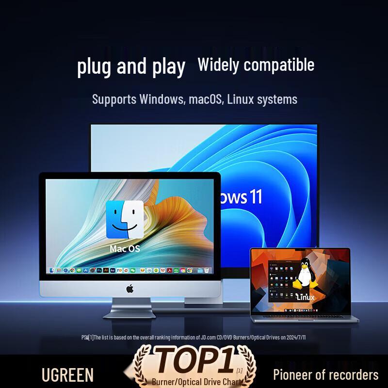 UGREEN USB External CD/DVD Burner & Reader