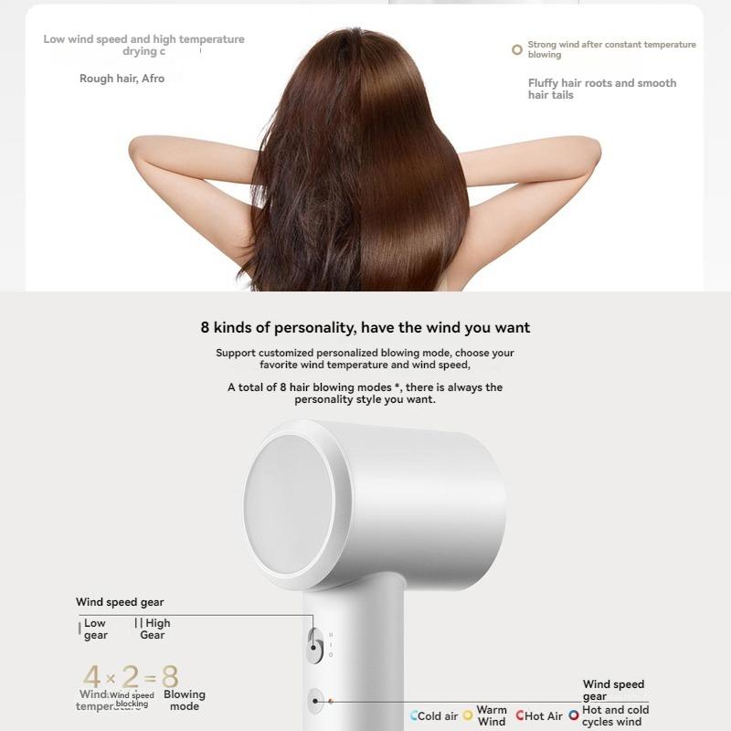 Xiaomi MIJIA H501 SE High Speed Hair Dryer 62m/s Wind Speed Negative Ion Hair Care 110,000 Rpm Professional Dry