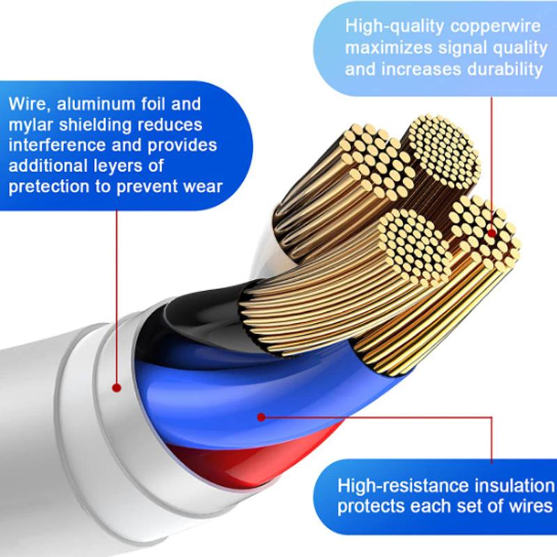 20 Вт PD USB-C адаптер питания быстрое зарядное устройство для телефона 14 13 12 11 Pro Max USB Type C настенная быстрая зарядка X XS XR 7 8 6 Plus кабель