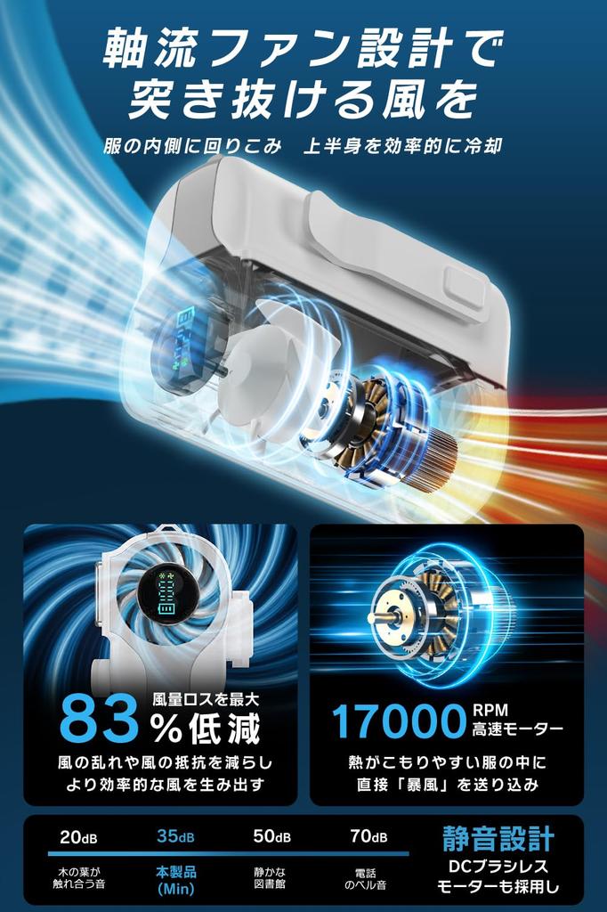 Belt Fan with 10000mAh High Capacity New Model with Cooling Up to 120 Airflow 17000rpm Speed Powerful LED Display Portable Fan with Strap Stand for