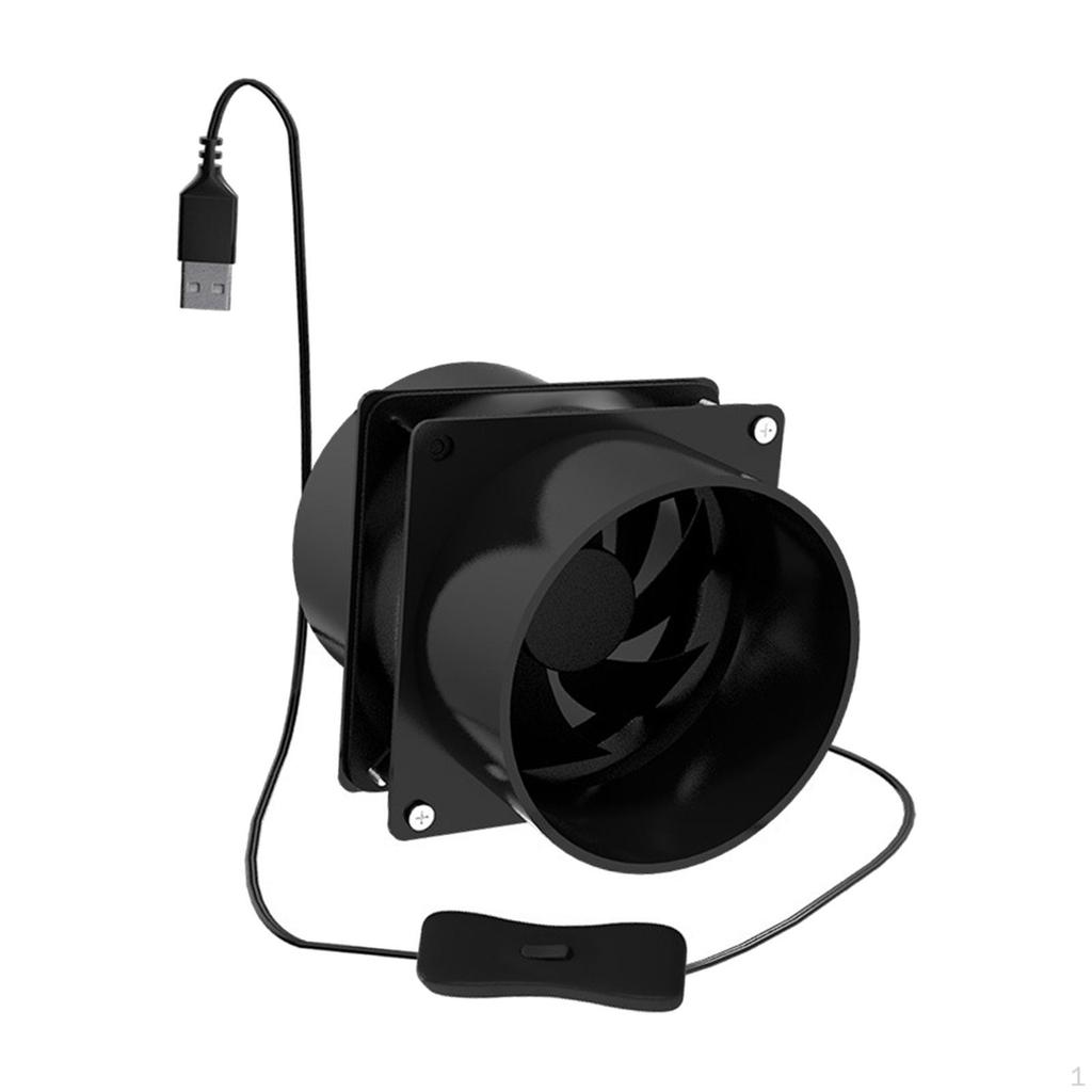 Вытяжной вентилятор экстрактор открытый кемпинг курятник портативные вентиляторы для