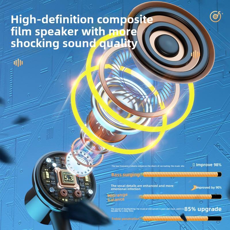 Bluetooth-наушники Neck Neck Wireless Motion Сверхдолгий срок службы батареи в режиме ожидания Шумоподавление