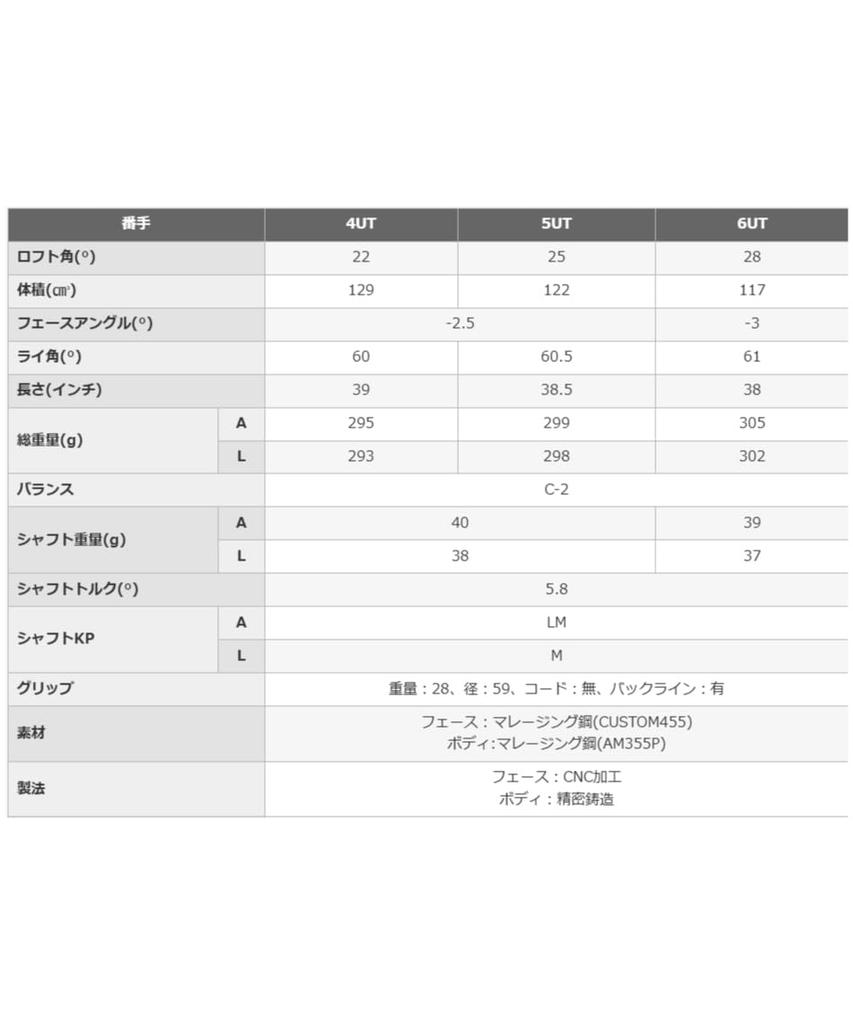 PRGR Pro Gear Genuine CRYSTAL Egg Ladies Utility Ladies Crystal Carbon Shaft 2025 L 6UT(28°)