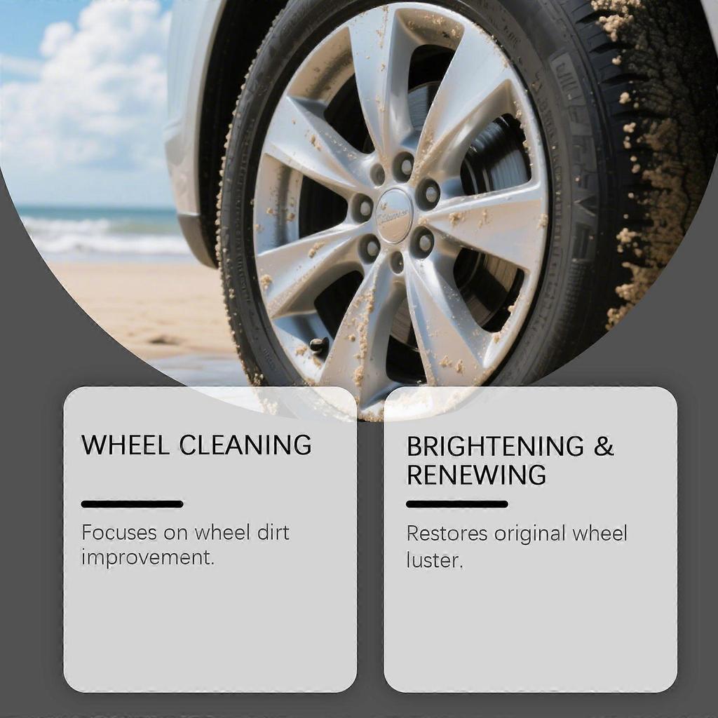 Hikmarion Wheel Hub Cleaning Spray Wheel Hub Clean Gloss Renovation Mild Stain Removal Car Daily Maintenance