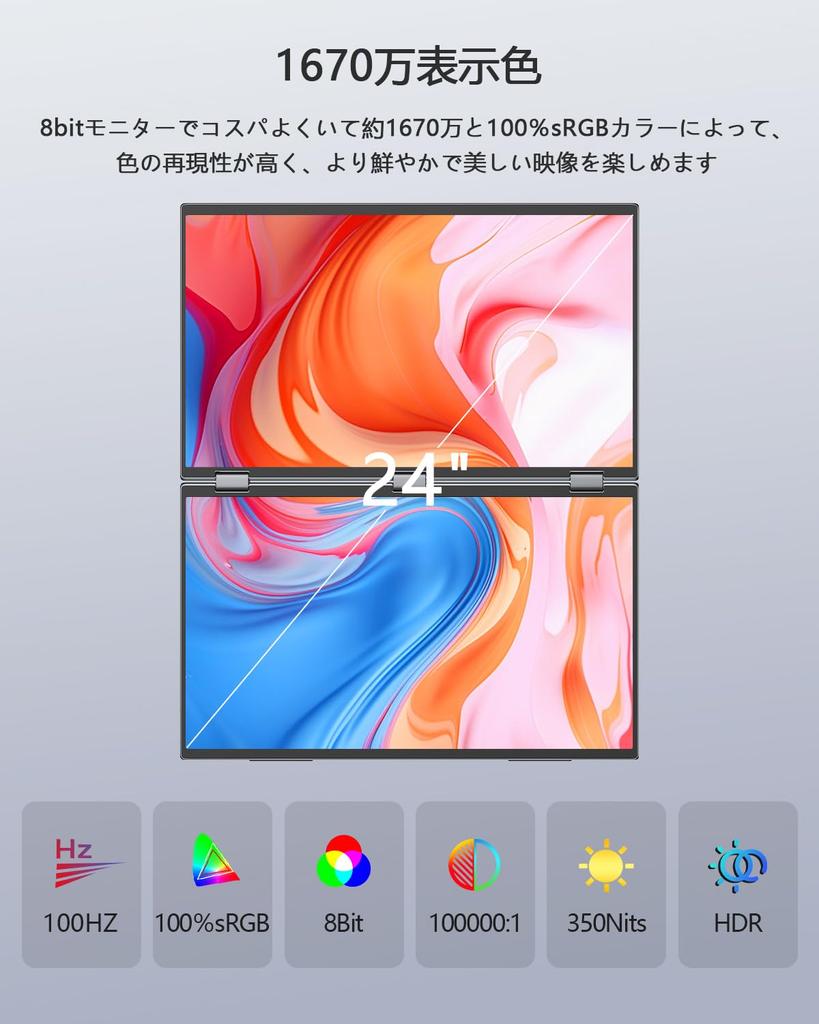 Dual Mobile Monitor Inch Touch Panel Mobile Monitor 2 Screens EVICIV sRGB Triple Monitor FHD1080p Foldable Dual Display Mobile Display Portable