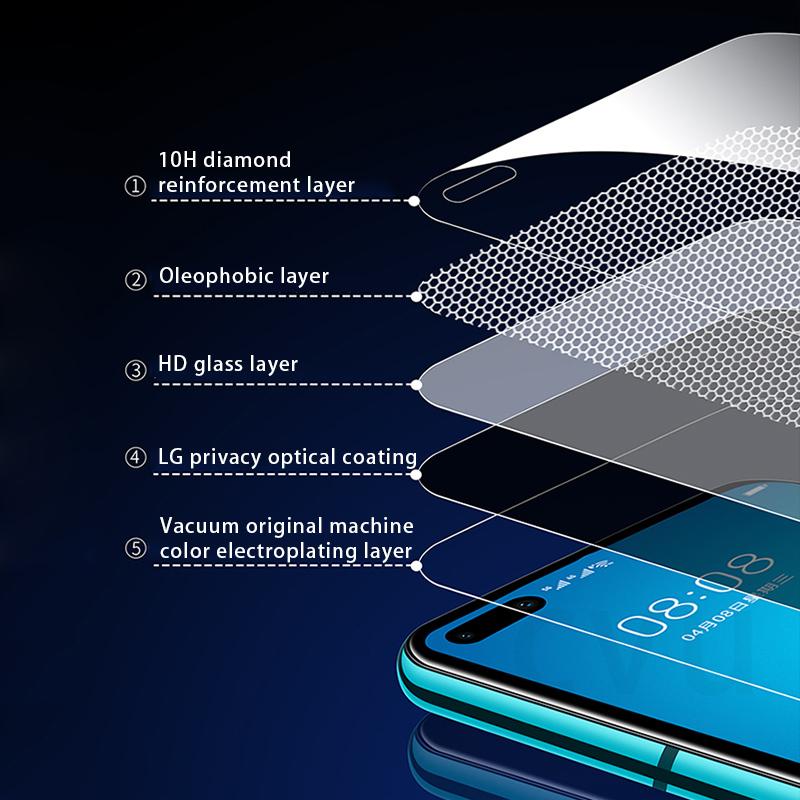 3 шт. закаленное стекло для Huawei P30 P40 P20 Lite Pro P10 Plus P Smart 2019 Защитная пленка для экрана для Huawei Mate 30 20 10 Lite Стекло