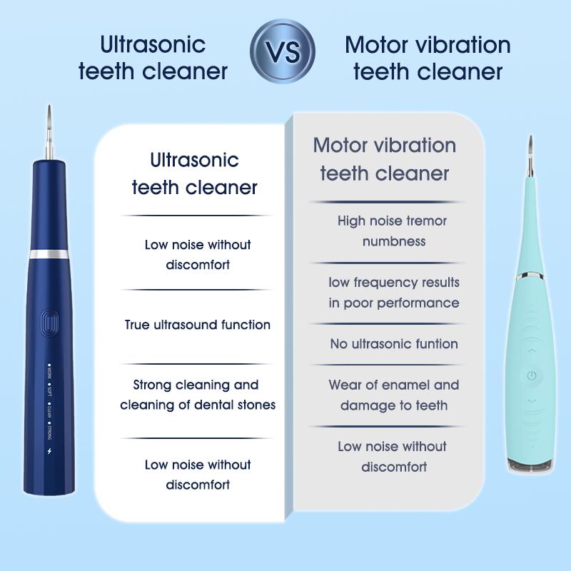 Ultrasonic Tarter Remover for Teeth Dental Scaler Teeth Cleaner 3 Cleaning Modes High Frequency Vibration Teeth Cleaning Tool