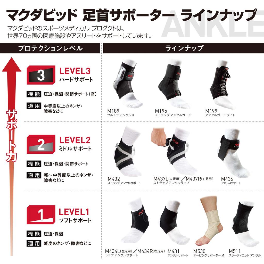 Бандаж на лодыжку McDavid Strap для левой ноги MVJ M437L BK S