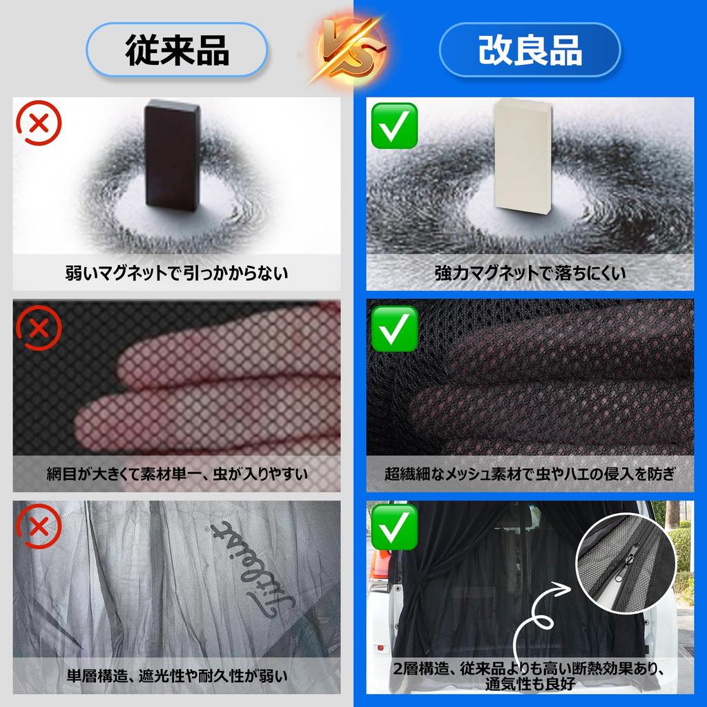 BLUESEATEC Back Door Curtain with Magnetic Insect Light for Car Outdoor and Rear Gate Screen Strong Easy 130cm Wide x 120mm Includes Storage Bag