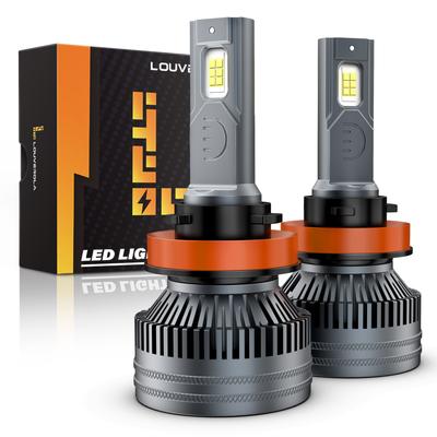 Внешнее освещение – Передние фары