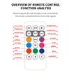 Универсальный беспроводной RGB LED стробоскоп для мотоцикла, водонепроницаемый, с пультом дистанционного управления, для мотоциклов, самолетов, предупреждающие огни