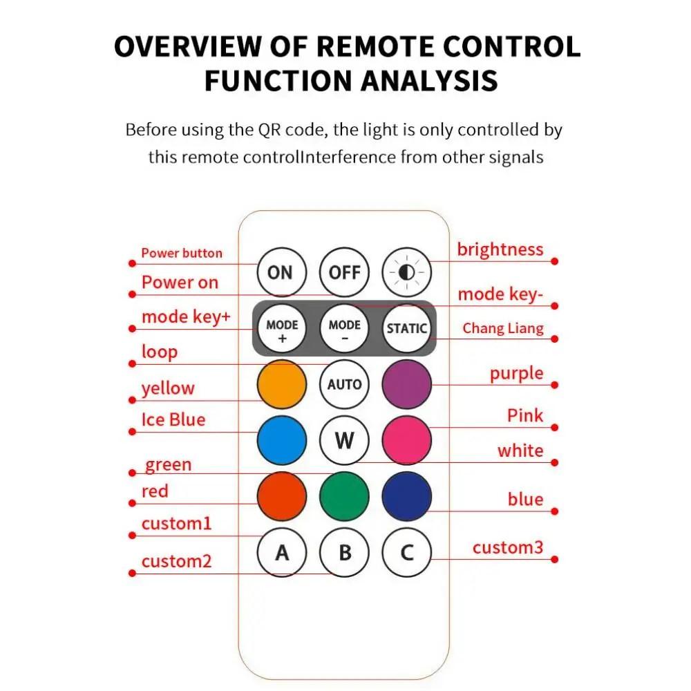 Универсальный беспроводной RGB LED стробоскоп для мотоцикла, водонепроницаемый, с пультом дистанционного управления, для мотоциклов, самолетов, предупреждающие огни