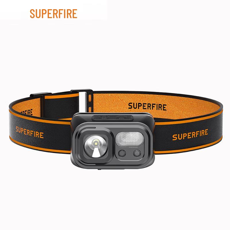 SupFire Перезаряжаемый светодиодный налобный фонарь HL23-S
