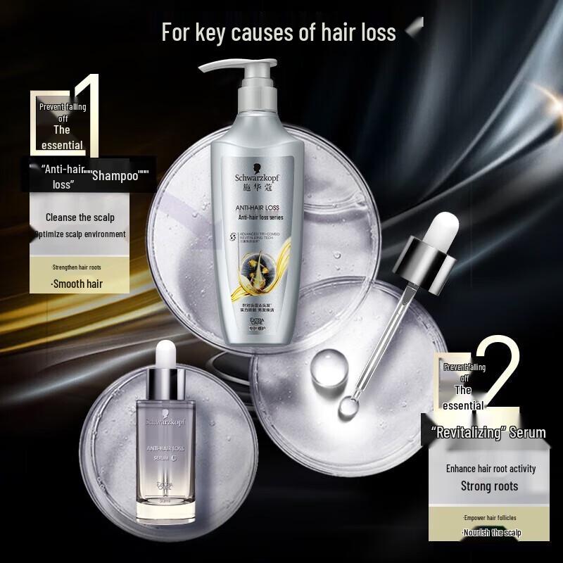 Schwarzkopf Anti-Hair Loss Repair Shampoo Set for Women