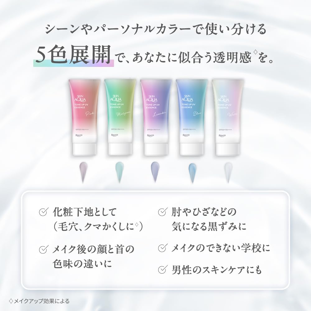 Skin Aqua Tone Up UV Essence Синий 50 мл Стойкая база под макияж Повышает прозрачность
