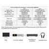 TOPPING D70 Pro Saber ES9039SPro Full Balance DAC Bluetooth Wireless Audio DAC Input Audio DAC Home Audio DA Converter с дистанционным управлением 5.1