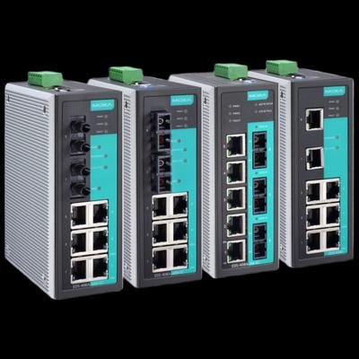 Промышленный Ethernet-коммутатор MOXA EDS-408A-T