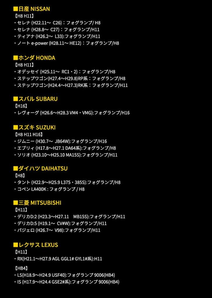 Поделиться Стилем Желтый и Белый Цвет Излучающий Двухцветная Противотуманная Фара H8H11H16 Красный Корпус