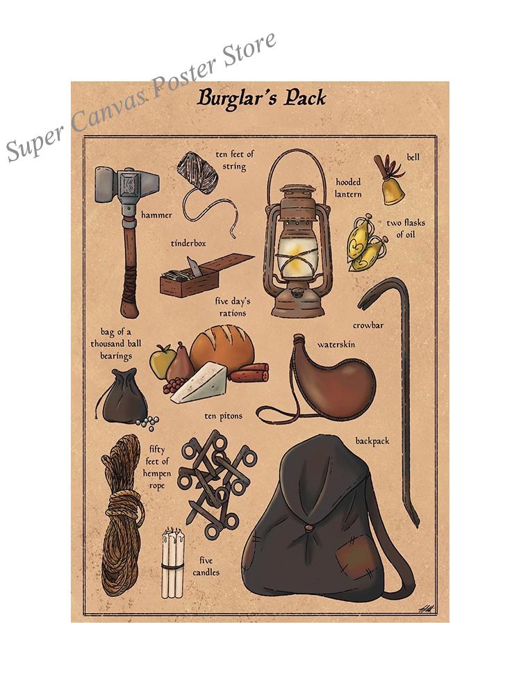 Забавный артист, дипломат, ученый, пакет, мыльная лампа, молоток, художественный принт, постер, холст, картина, винтажное украшение для стены, комнаты