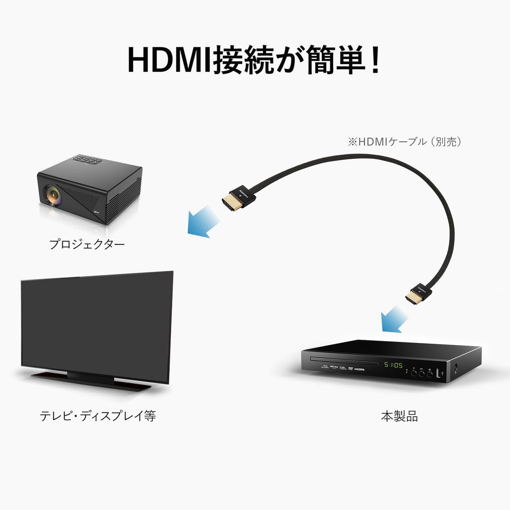 Dainichi Electronics Отечественный производитель CORTE Full HD 1080P плеер DVD-плеер Выход HDMI Вход USB Совместимость с CPRM Совместимость с PSE Технический