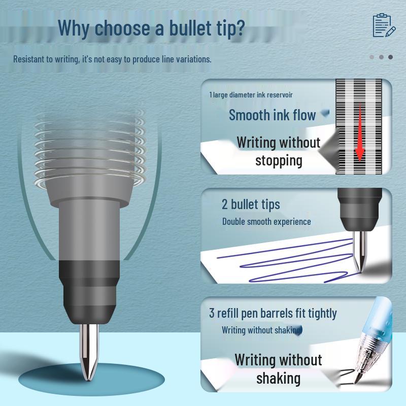 Кристально-синий Гелевый Стираемый Карандаш-Ручка - Идеально для Учеников 3-5 Классов, Магическая Стираемая Нажимным Движением, Легко Использовать.