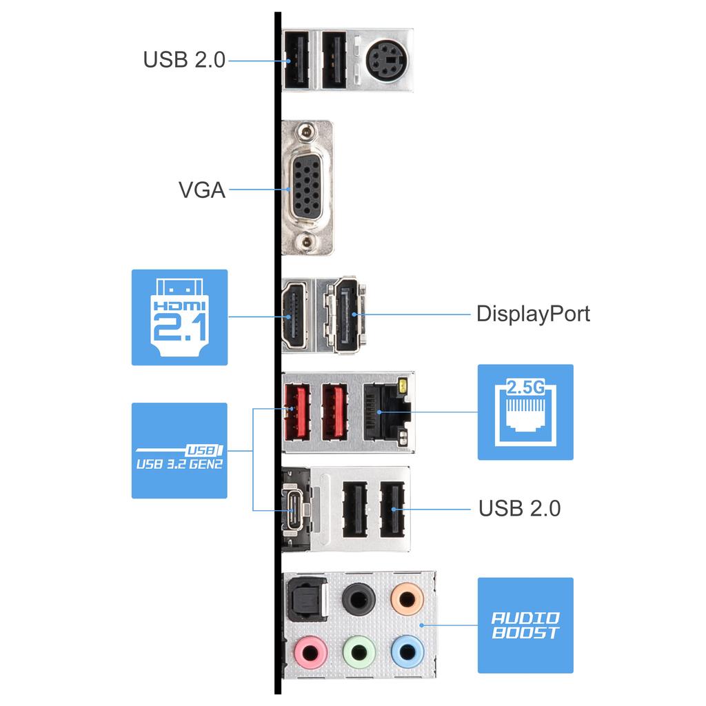 Материнская плата MSI PRO DDR4 ATX с Intel B660, совместимая с процессором 12-го поколения MB5681 Black B660-A [оборудованный чипсет] (LGA1700)