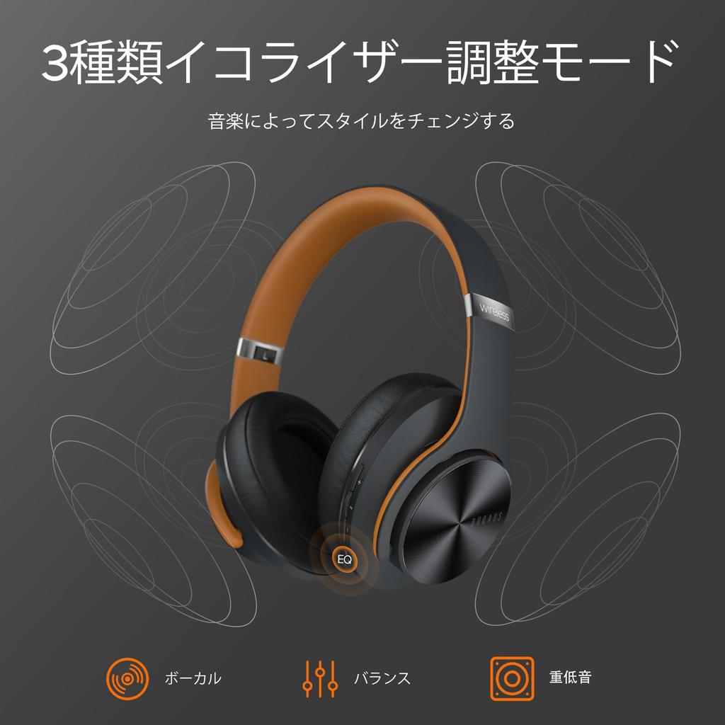 DOQAUS Bluetooth Wireless До 80 часов непрерывного звука 3EQ Проводная герметичная память Совместимость с и Walkmans LIFE3 Наушники, 5.3, Наушники,