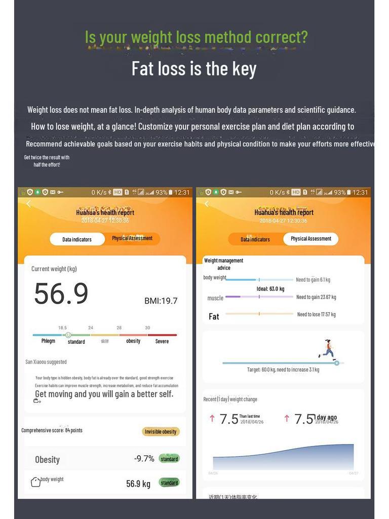 Bluetooth Smart Body Fat & Weight Weight Весы для домашнего использования