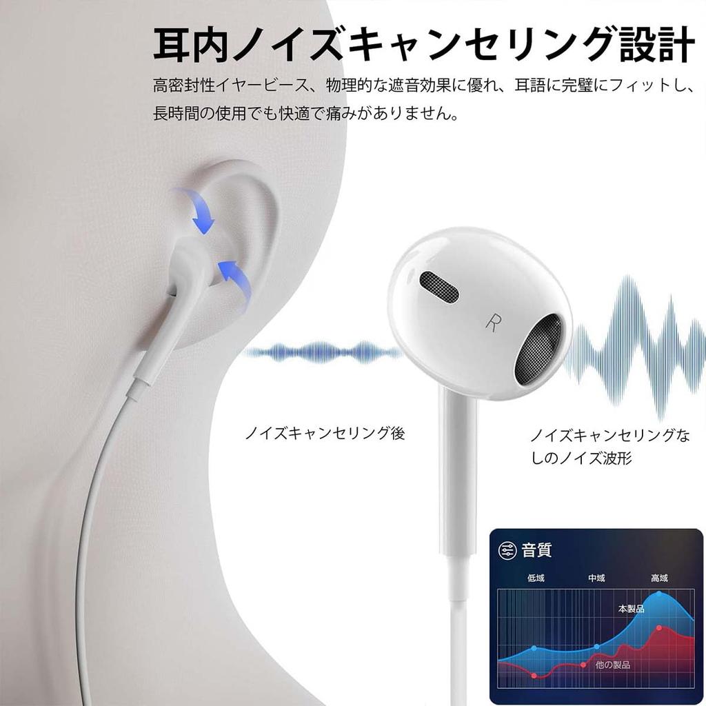 Проводной Шум При Звонках Высокий Чистый Звук Глубокое Стерео Совместимый с Конференциями Наушников, Наушники, Разъем 3,5 мм, Шумоподавление, Микрофон,