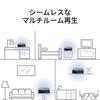 WiiM Ultra Музыкальный стример Цифровой предусилитель Google Cast Alexa Потоки Amazon HDMI Вход Phono Выход для наушников Космический серый [Прямой импорт] и 3,5-дюймовый