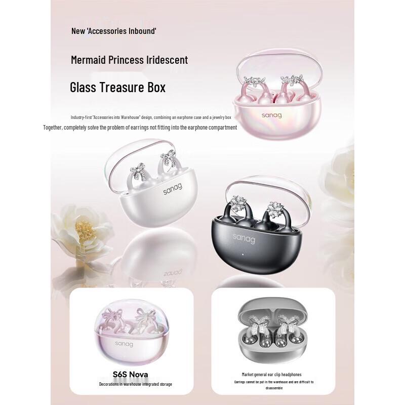 Спортивные Bluetooth-наушники с открытым ухом SANAG S6S Nova