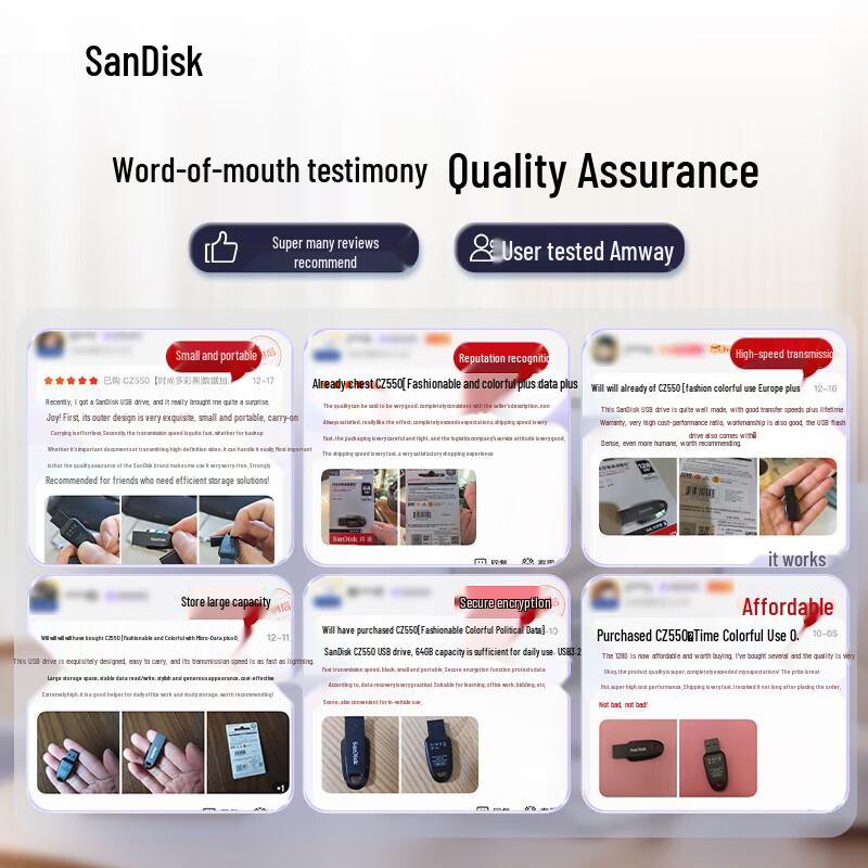 SanDisk Высокоскоростной USB-флеш-накопитель