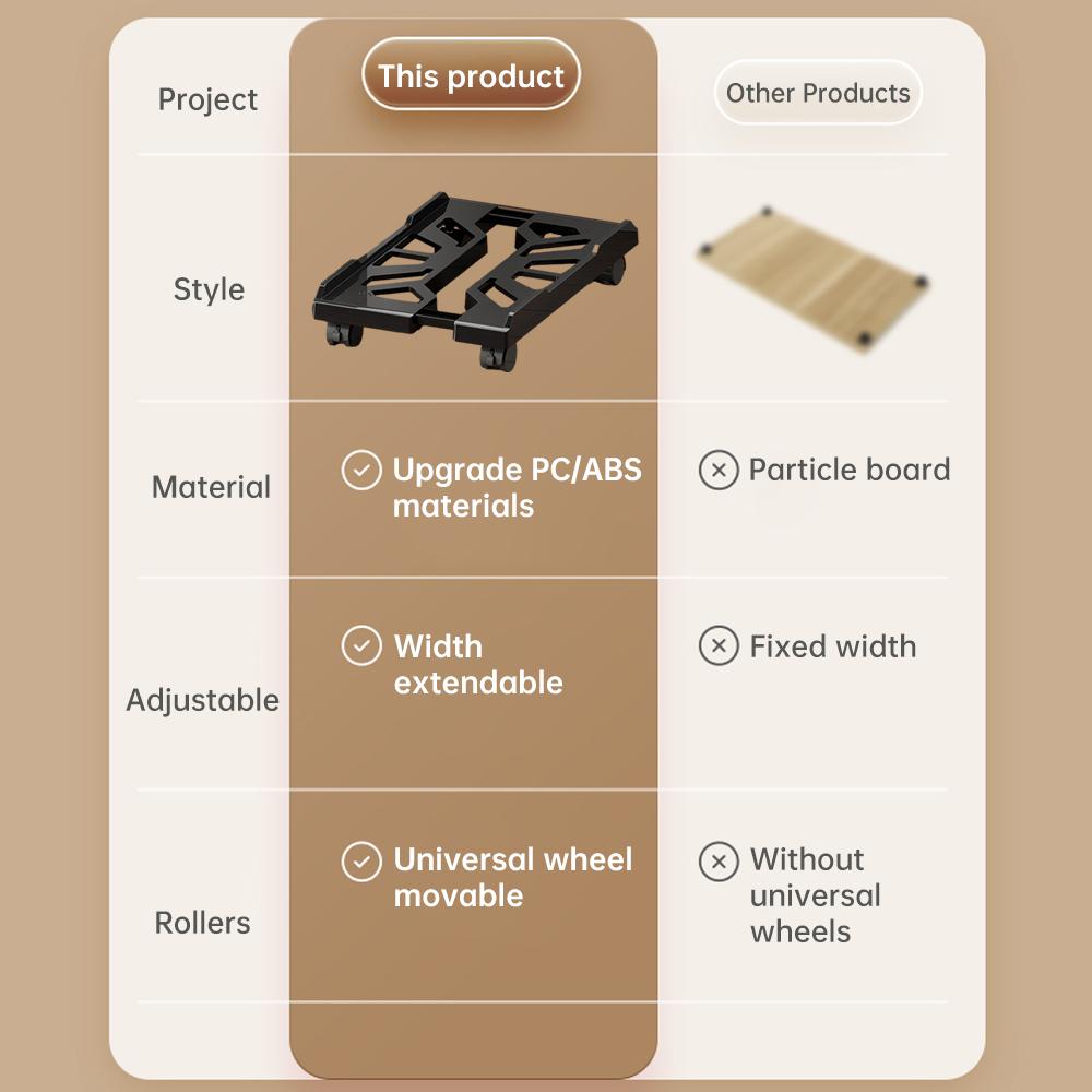 Desktop Computer Host Bracket Heavy-Duty Tower Stand PC Floor Riser Rolling Caster Wheels Ventilation For Gamers