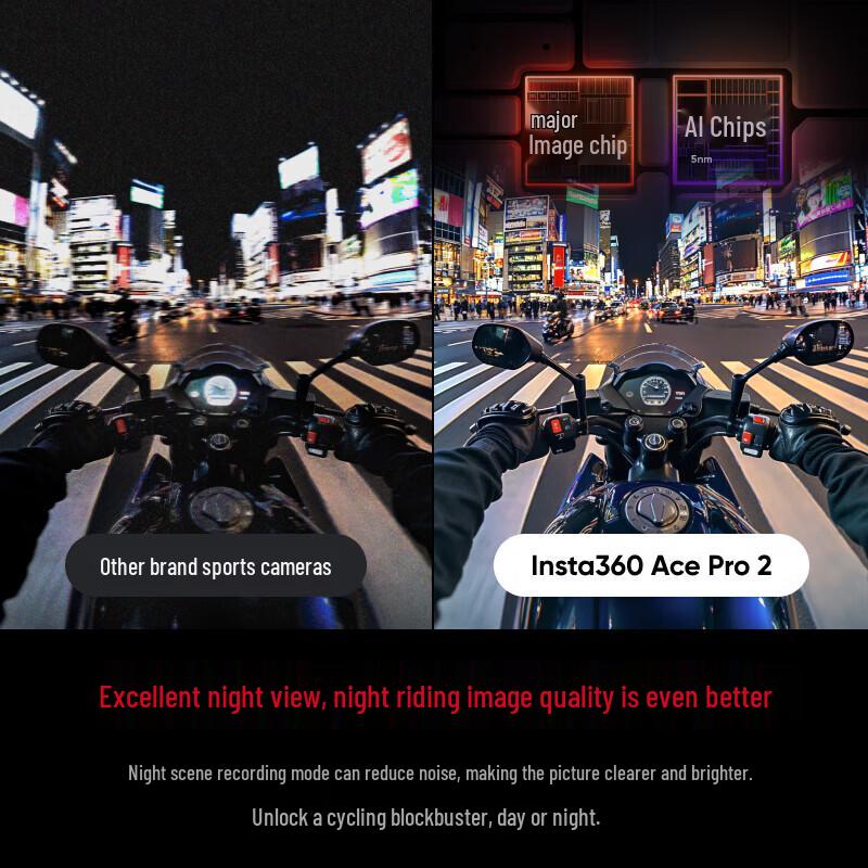 Insta360 Ace Pro 2 Марк Маркес Лимитированная серия 8K Экшн-камера (Китайская версия)