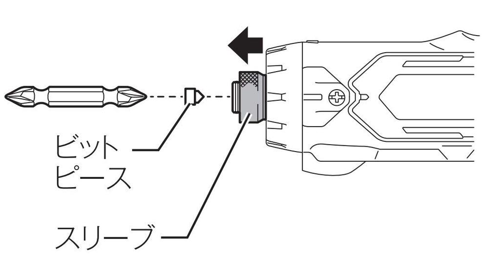 Makita Аккумуляторная дрель-шуруповерт с корпусом DF012DZB (черный)