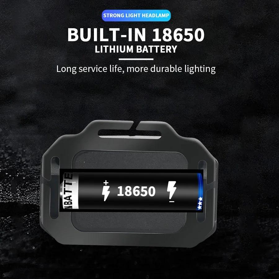 Heinast 20LED Headlamp USB перезаряжаемый налобный фонарь со встроенным аккумулятором аварийный налобный фонарь водонепроницаемый фонарь для кемпинга и рыбалки